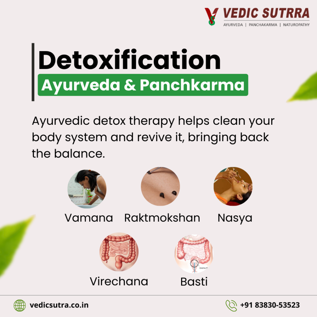 Detoxification
