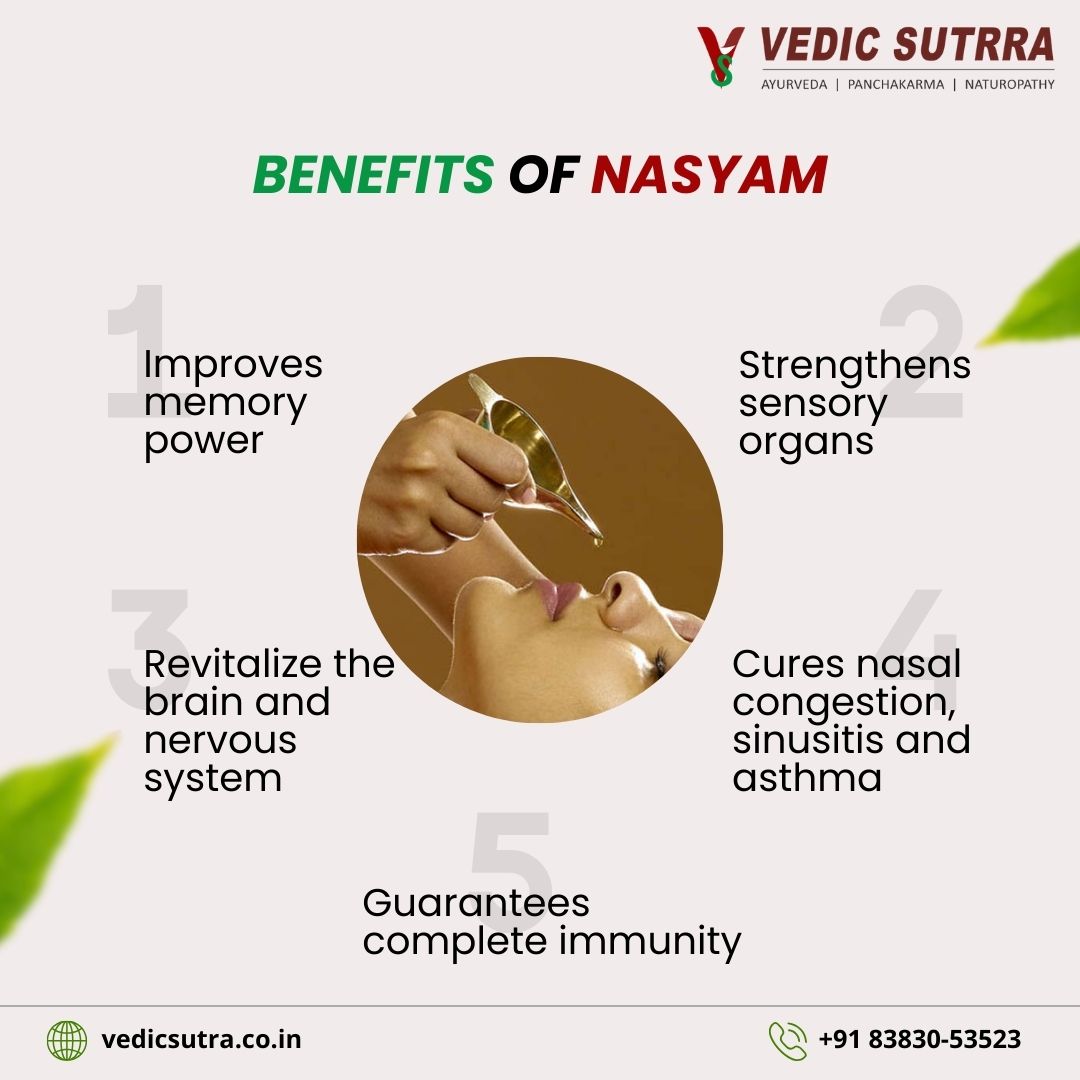 Benefits of Nasyam